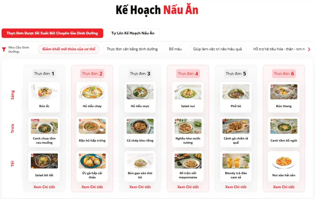 Bữa ăn dinh dưỡng là gì? Chọn món ngon bổ dưỡng chuẩn
